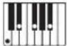 CASIO CT-X8000IN - Fingering Guide - 15