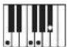 CASIO CT-X8000IN - Fingering Guide - 19