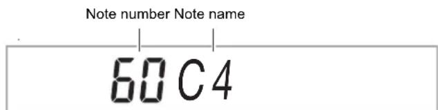 Note number Note name 60 C 4