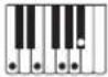 CASIO CT-X8000IN - Fingering Guide - 31