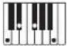 CASIO CT-X8000IN - Fingering Guide - 13