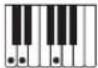 CASIO CT-X8000IN - Fingering Guide - 7