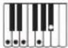 CASIO CT-X8000IN - Fingering Guide - 27