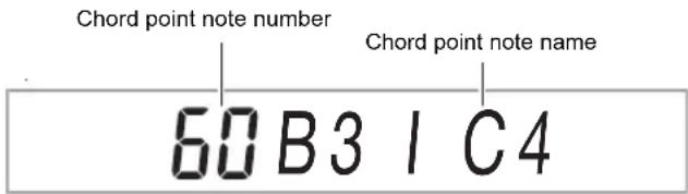 Chord point note number Chord point note name 60 B3 I C4