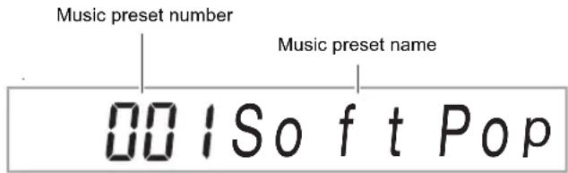 Music preset number Music preset name 001SoftPop