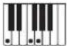 CASIO CT-X8000IN - Fingering Guide - 6
