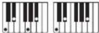 CASIO CT-X8000IN - Fingering Guide - 9