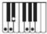 CASIO CT-X8000IN - Fingering Guide - 25
