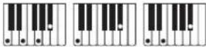 CASIO CT-X8000IN - Fingering Guide - 8