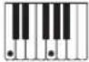 CASIO CT-X8000IN - Fingering Guide - 36