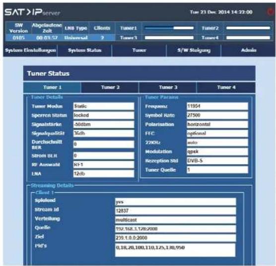 SAT XIP Server Time: 23 Dec: 2014 14:22:00 SW Version Abgelauteone Zolt LNB Type Clients Tuner1 Tuner2 6105 00.01.57 Universal 2 Tuner3 Tuner4 System Einstellungen System Status Tuner S/W Stiegung Admin Tuner Status Tuner 1 Tuner 2 Tuner 3 Tuner 4 Tuner Details Tumor Modun Static Sporren Status locked Signalstärke -50dbm Signalqualität 3dbh Durchschnitt BER 0 Strom DLR 0 RF-Auswahl NF-1 LNA 12db Tuner Params Frequenz 11954 Symbol Rate 27500 Polarisation horizontal FFC optional 22kHz auto Modulation qpsk Reception Std DVB-S Tuner Quelle 1 Streaming Details Cloud 1 Spplend yes Stream Id 12837 Verteilung multicast Quelle 192.168.1.128/2008 Ziel 279.1.0.0.2000 Vid's 0.18.20.100.110.125.130.950