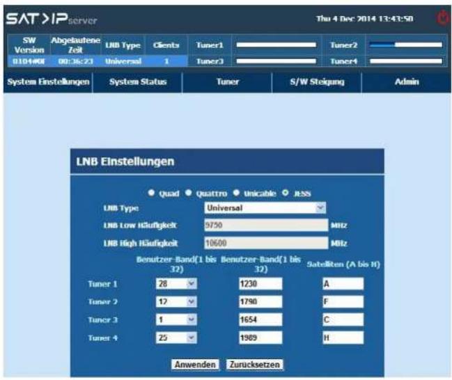 SAT >IP server Thu 4 Dec 2014 13:43:50 SW Version Abgelaufene Zeit LNB Type Clients Tuner1 Tuner2 010480 00:36:27 Universal 1 Tuner3 Tuner4 System Einstellungen System Status Tuner S/W Steigung Admin LNB Einstellungen Quad Quattro Unicable RSS UNB Type Universal LNB Low Håufigkeit 9750 MHz LNB High Håufigkeit 10600 MHz Benutzer-Band(1 bis 32) Benutzer-Band(1 bis 32) Satelliten (A bis H) Tuner 1 28 1230 A Tuner 2 12 1790 F Tuner 3 1 1654 C Tuner 4 25 1989 H Anwenden Zurücksetzen