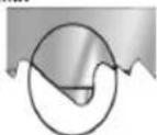 RIKON 10-305 - Premature Blade Breakage - 1