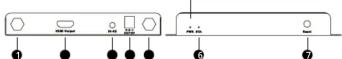 MEGASAT Wireless HD Sender Premium II - Lieferumfang - 2