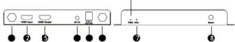 MEGASAT Wireless HD Sender Premium II - Lieferumfang - 1
