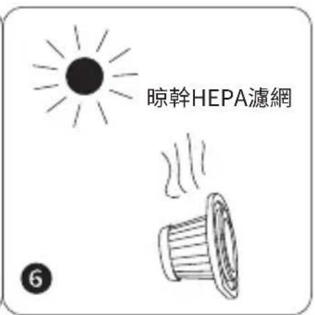 晾幹HEPA濾網 ⑥