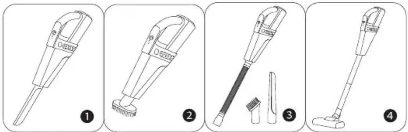 Illustration of four different types of vacuum cleaner designs with numbered labels (1 to 4)