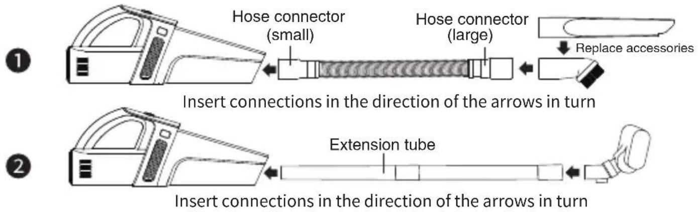 Hose connector (small) Hose connector (large) Replace accessories Insert connections in the direction of the arrows in turn Extension tube Insert connections in the direction of the arrows in turn