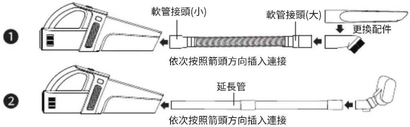 GEMINI GVC100BK - 重要安全事項 - 1
