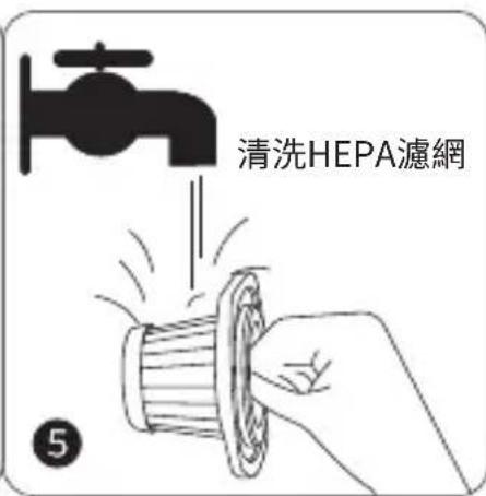 清洗HEPA濾網 ⑤