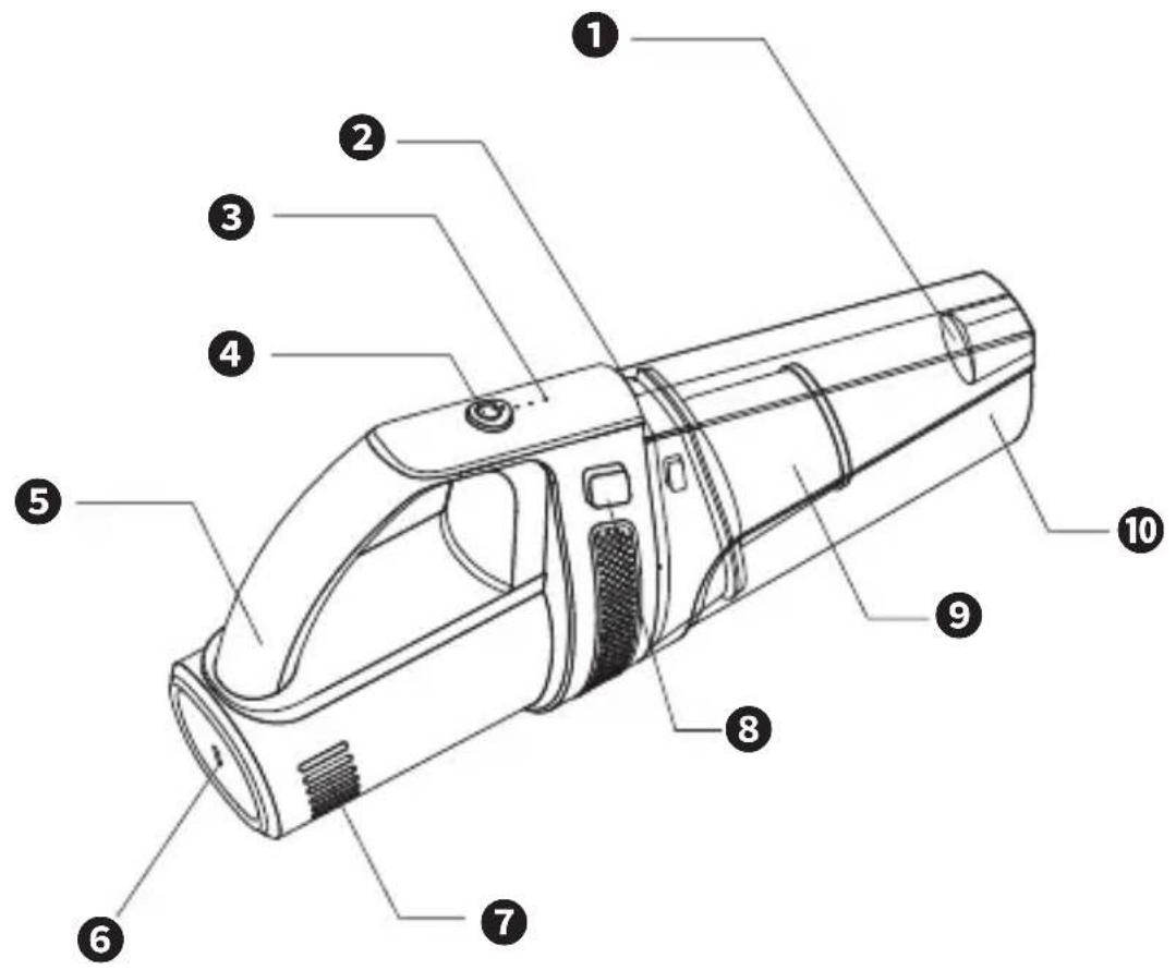 GEMINI GVC100BK - 產品部件 - 1