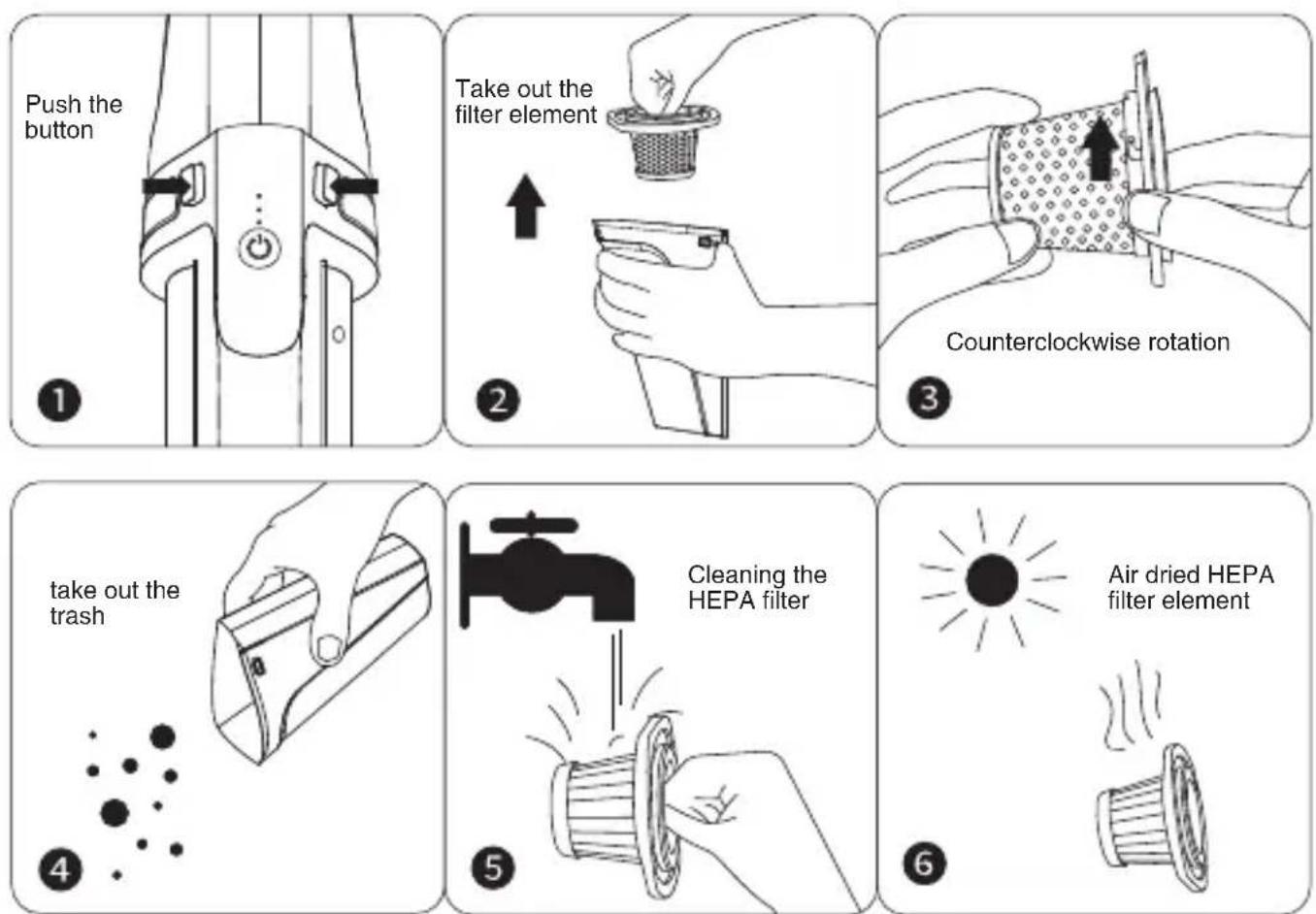 GEMINI GVC100BK - How to Clean - 1