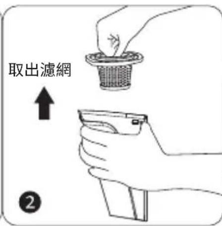 取出濾網 ②