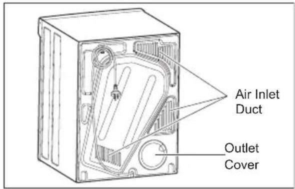 Air Inlet Duct Outlet Cover