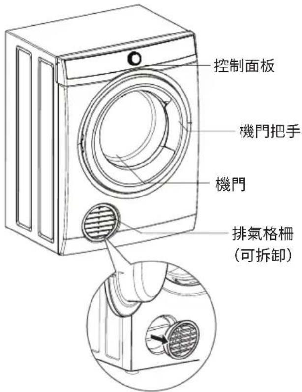 控制面板 機門把手 機門 排氣格柵 (可拆卸)