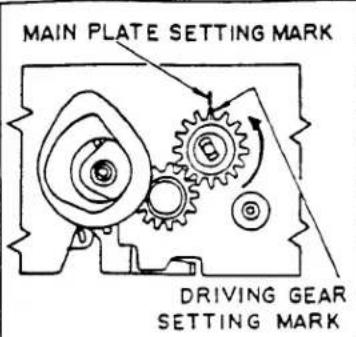 MAIN PLATE SETTING MARK DRIVING GEAR SETTING MARK