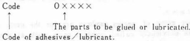 Code 0 × × × × ↑ The parts to be glued or lubricated. Code of adhesives/lubricant.