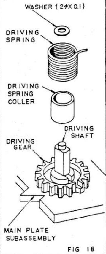 WASHER (2ΦX 0.1) DRIVING SPRING DRIVING SPRING COLLER DRIVING SHAFT DRIVING GEAR MAIN PLATE SUBASSEMBLY FIG 18