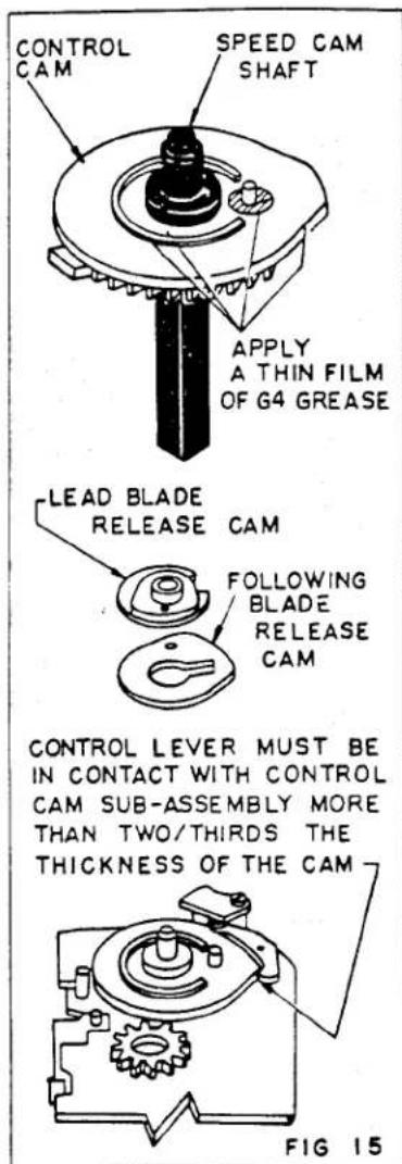 CONTROL CAM SPEED CAM SHAFT APPLY A THIN FILM OF G4 GREASE LEAD BLADE RELEASE CAM FOLLOWING BLADE RELEASE CAM CONTROL LEVER MUST BE IN CONTACT WITH CONTROL CAM SUB-ASSEMBLY MORE THAN TWO/THIRDS THE THICKNESS OF THE CAM FIG 15