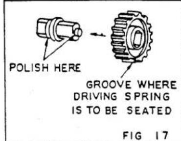 POLISH HERE GROOVE WHERE DRIVING SPRING IS TO BE SEATED FIG 17