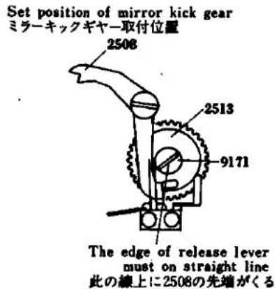 Set position of mirror kick gear ミラーキックギヤー取付位置 2508 2513 9171 The edge of release lever must on straight line 此の線上に2508の先端がくる