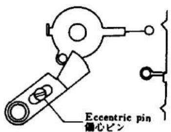 Eccentric pin 偏心ピン