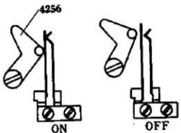 4256 ON OFF