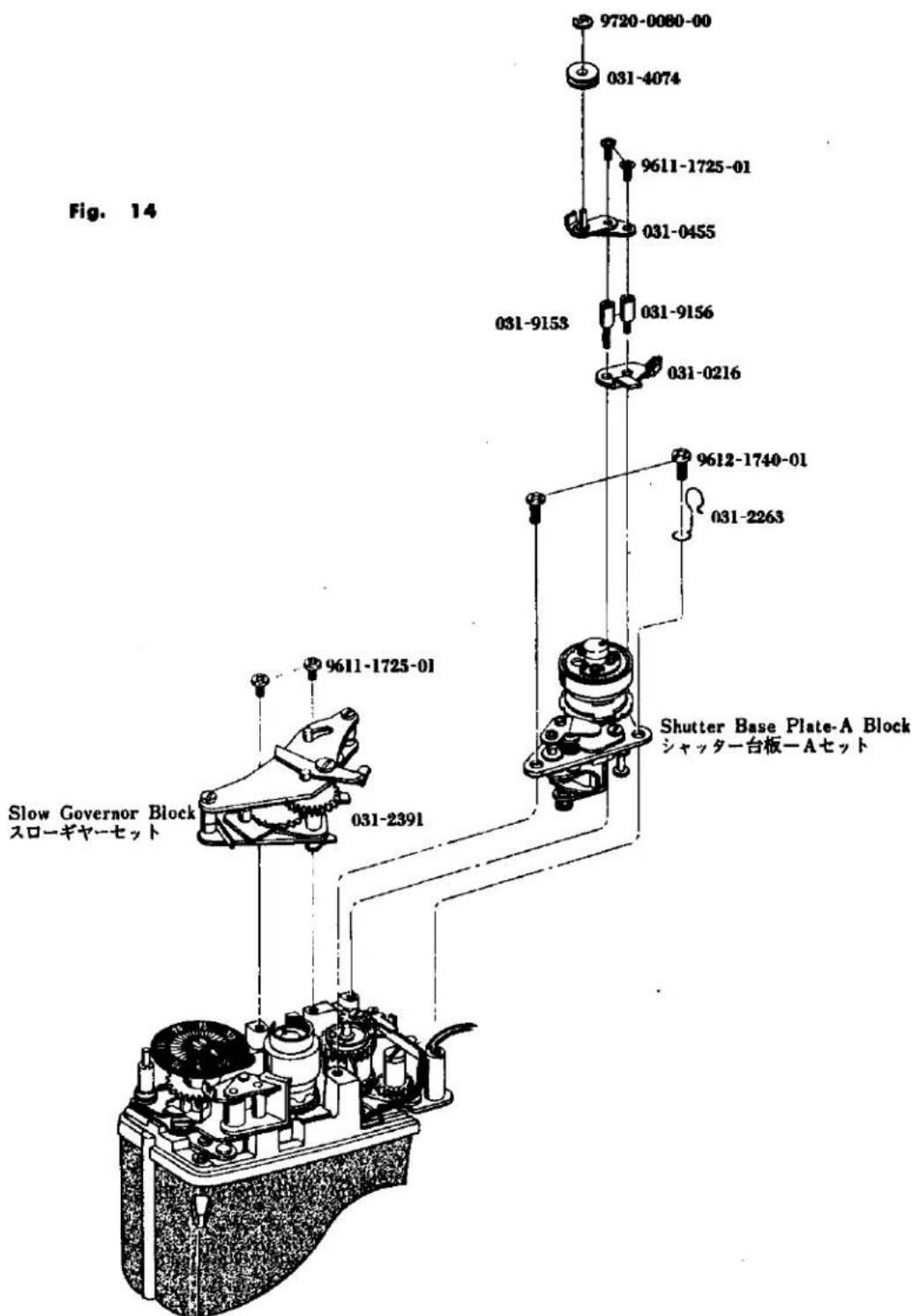 Fig. 14 9720-0080-00 031-4074 9611-1725-01 031-0455 031-9153 031-9156 031-0216 9612-1740-01 031-2263 9611-1725-01 Slow Governor Block スローギヤーセット 031-2391 Shutter Base Plate-A Block シャッター台板一Aセット