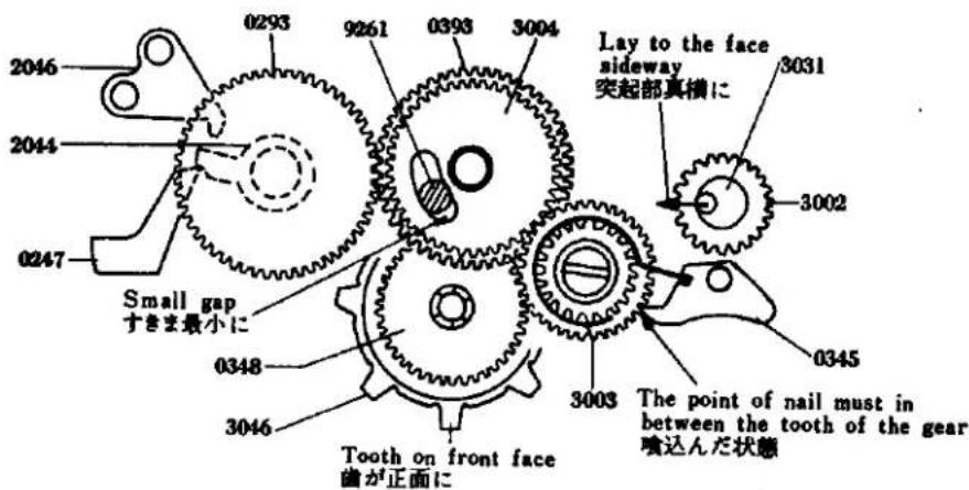 2046 2044 0247 0293 9261 0393 3004 Lay to the face sideway 突起部真横に 3031 3002 0345 3003 The point of nail must in between the tooth of the gear 噴込んだ状態 Small gap すきま最小に 0348 3046 Tooth on front face 歯が正面に