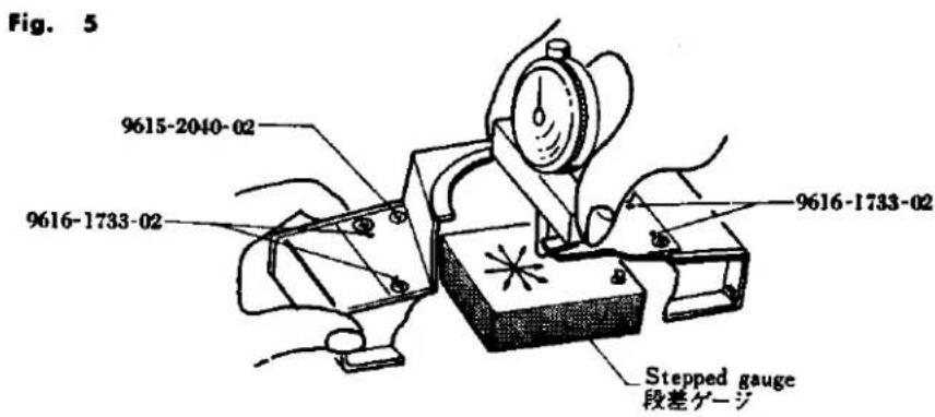 Fig. 5 9615-2040-02 9616-1733-02 9616-1733-02 Stepped gauge 段差ゲージ