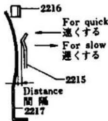 2216 For quick 速くする For slow 速くする 2215 Distance 間隔 2217