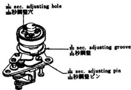 1/2 sec. adjusting hole 1/2秒調整穴 1/2 sec. adjusting groove 1/2秒調整 1/2 sec. adjusting pin 1/2秒調整ピン