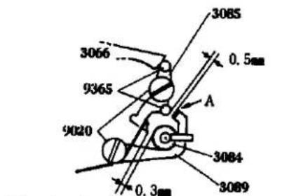 3065 3066 9365 A 9020 3084 3089 0.5mm 0.3mm