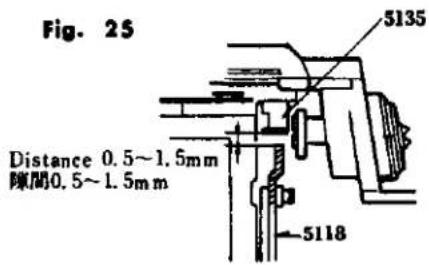 Fig. 25 Distance 0.5~1.5mm 隙間0.5~1.5mm 5135 5118