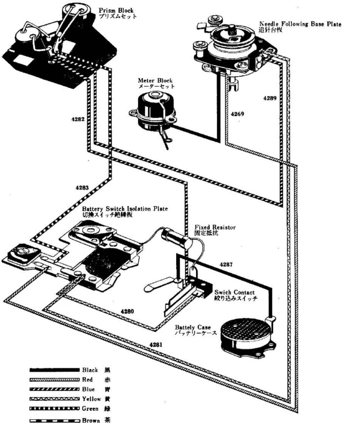 Prism Block プリズムセット Meter Block メーターセット Needle Following Base Plate 追針台板 4282 4289 4269 4283 Battery Switch Isolation Plate 切換スイッチ絶縁板 Fixed Resistor 固定抵抗 4287 Switch Contact 絞り込みスイッチ 4280 Battely Case バッテリーケース 4281 Black 黑 Red 赤 Blue 青 Yellow 黄 Green 緑 Brown 茶