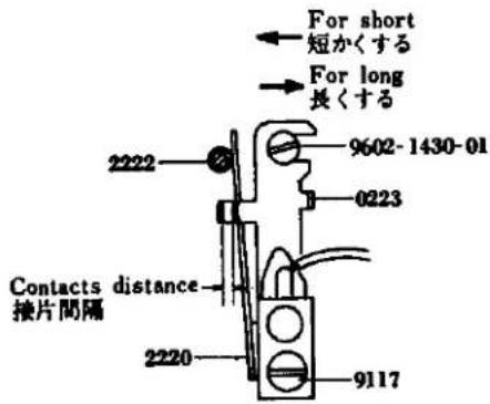 For short 短かくする For long 長くする 2222 9602-1430-01 0223 Contacts distance 接片間隔 2220 9117