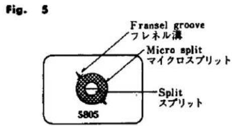 Fig. 5 Fransel groove フレネル溝 Micro split マイクロスプリット Split スプリット 5805