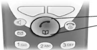 T-Mobile Sinus 721 Net - Abheben-/Telefonbuch-Taste - 1