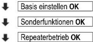 Basis einstellen OK Sonderfunktionen OK Repeaterbetrieb OK