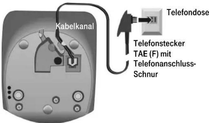 Kabelkanal Telefondose Telefonstecker TAE (F) mit Telefonanschluss- Schnur